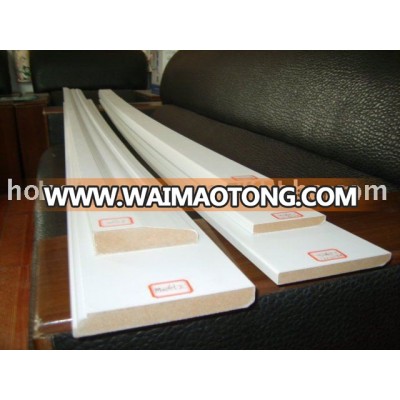 Board / Base board for Home Decoration